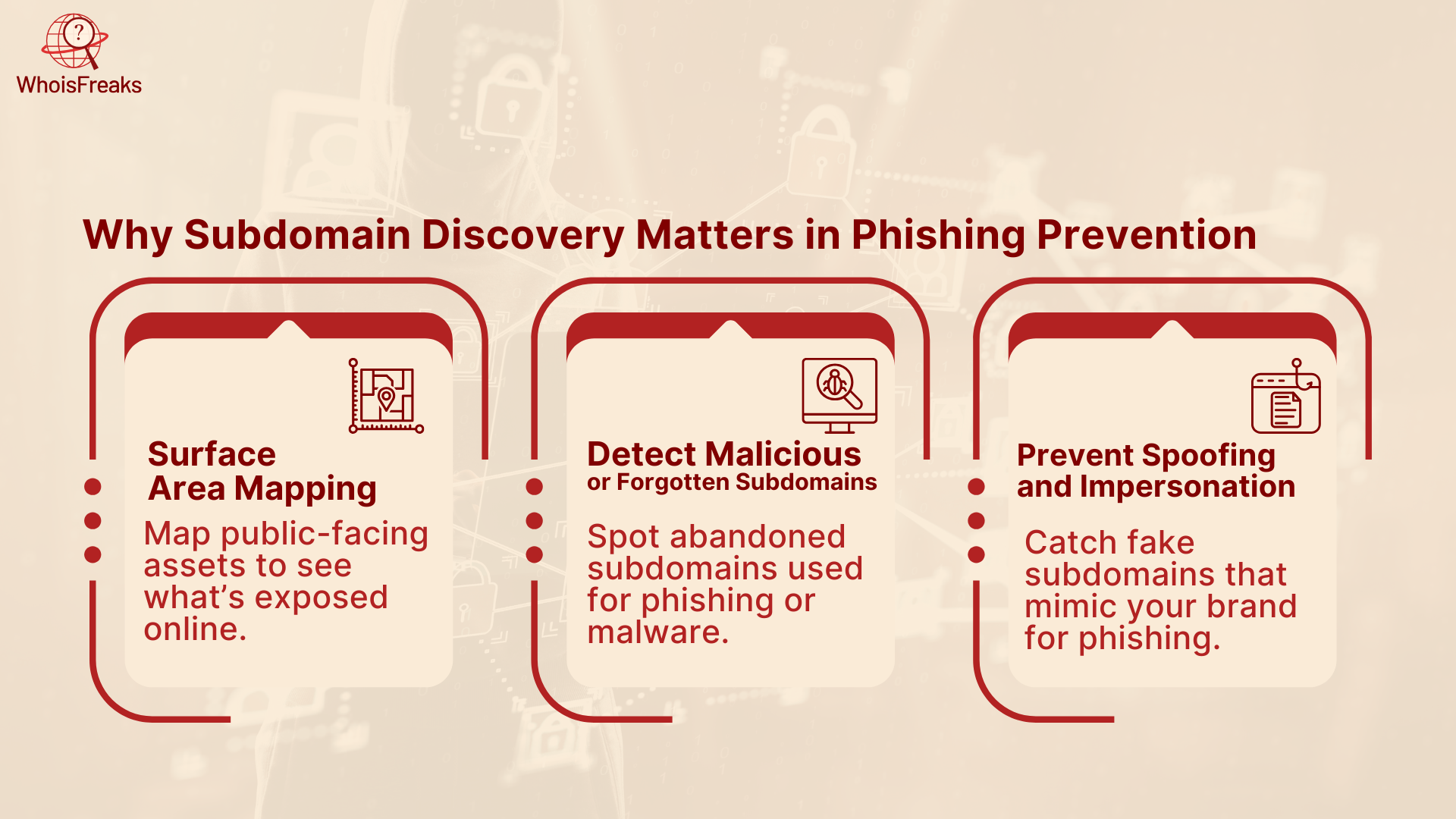 Why Subdomain Discovery Matters in Phishing Prevention