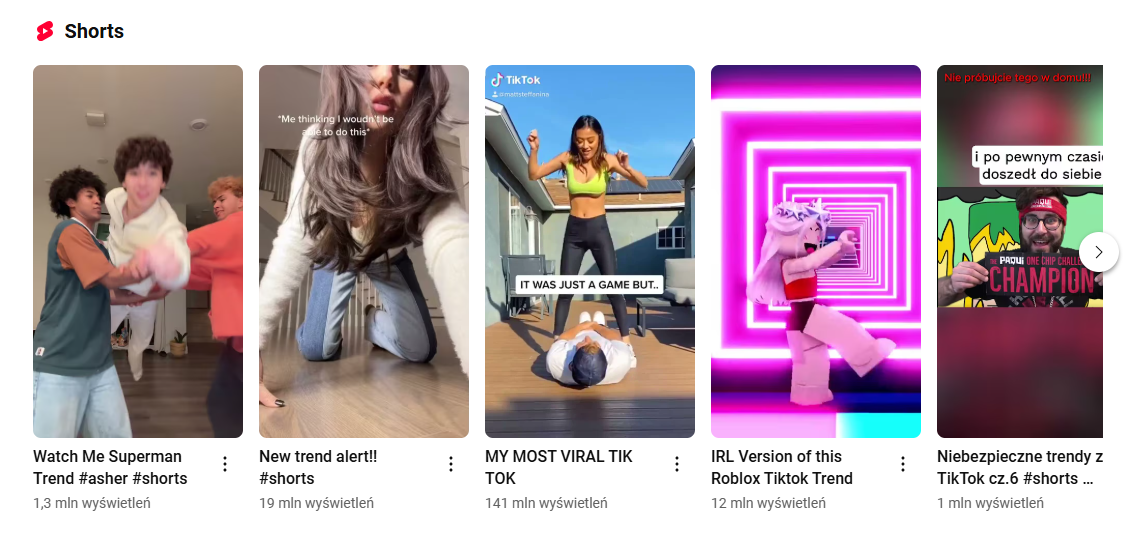 Trendy wyświetlające się w sekcji Shorts
