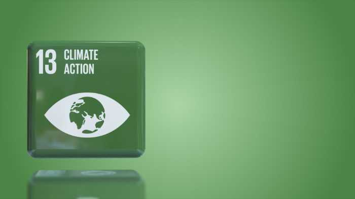Benefits of climate action taken by businesses