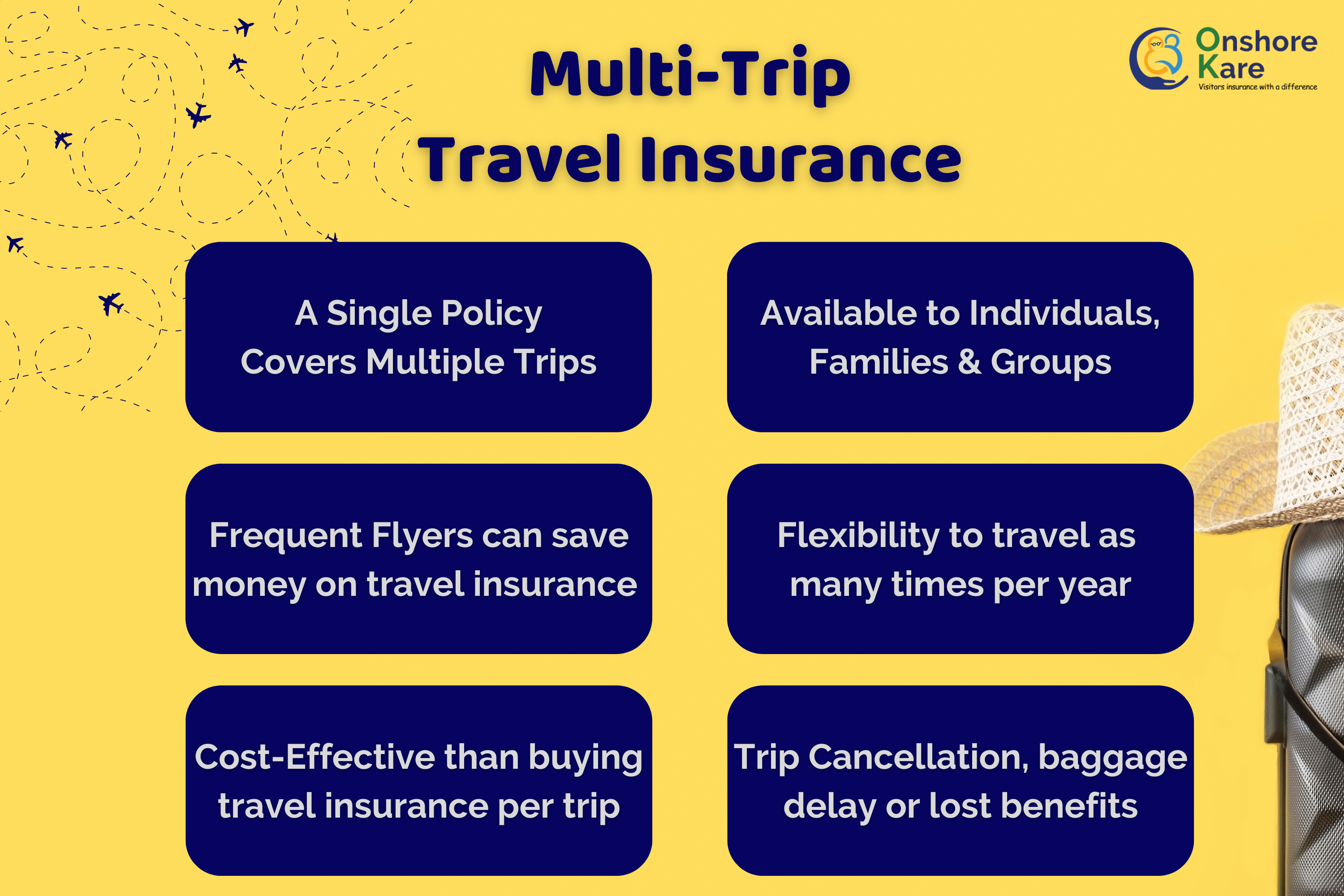 Benefits of multi trip travel insurance 