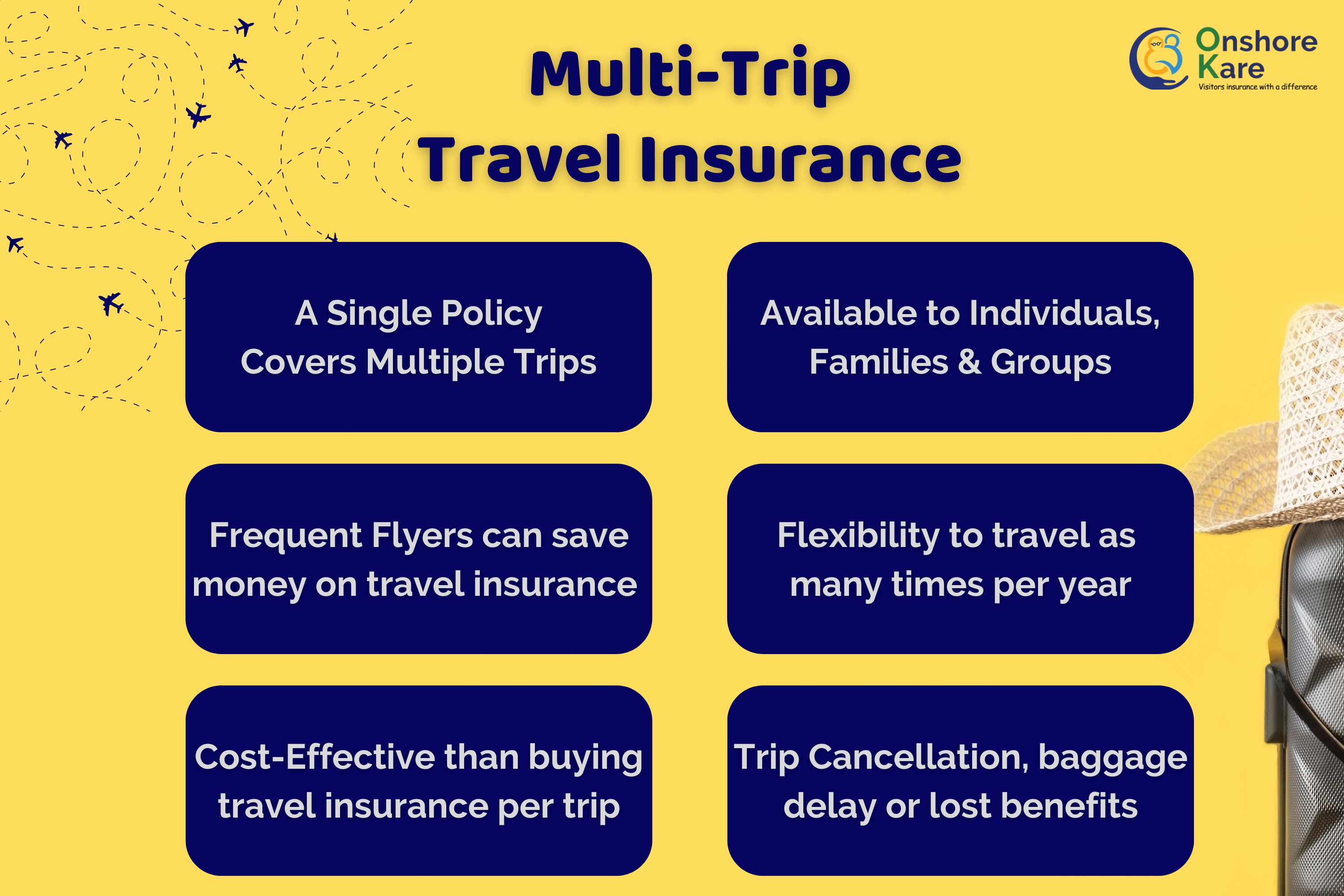 australia multi trip travel insurance