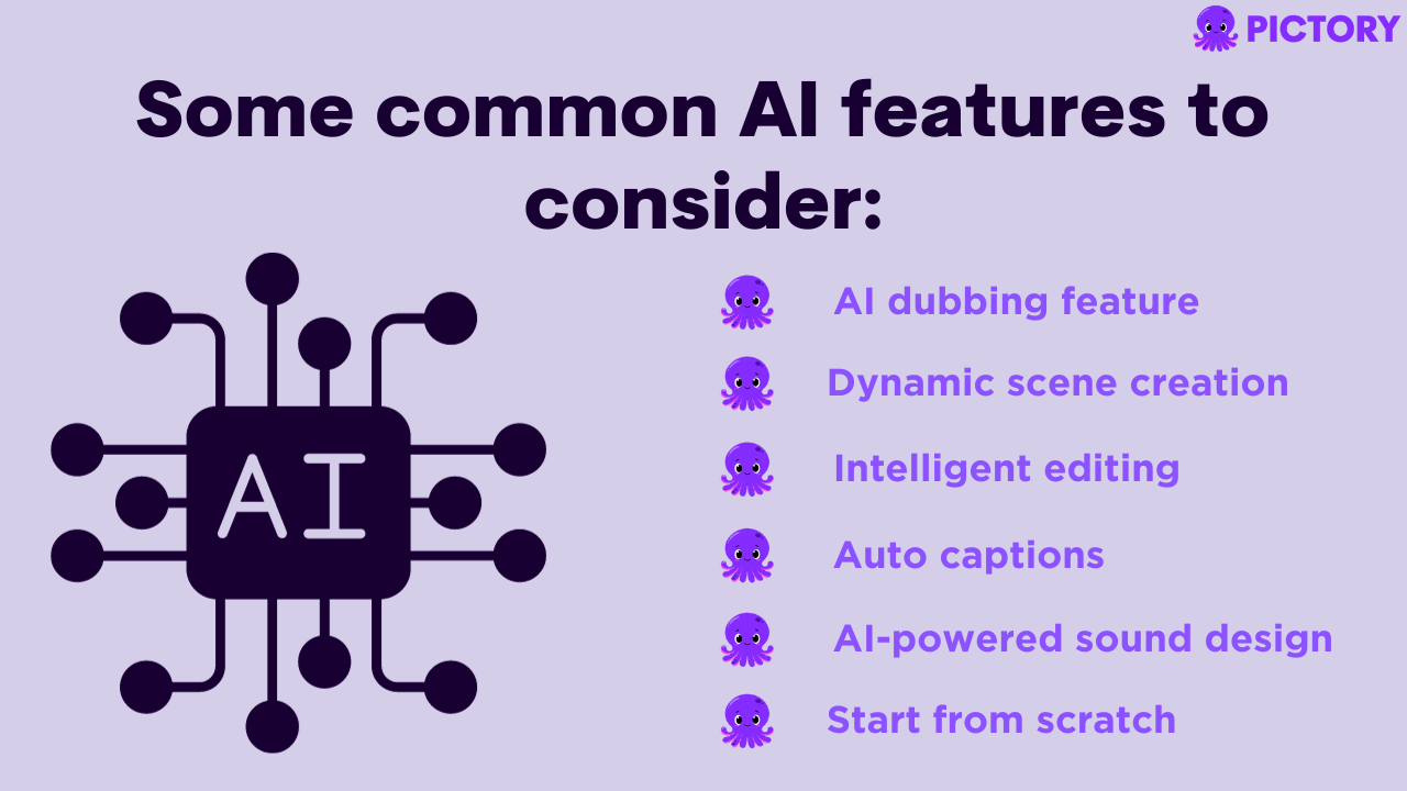 Infographic showing some common AI features.