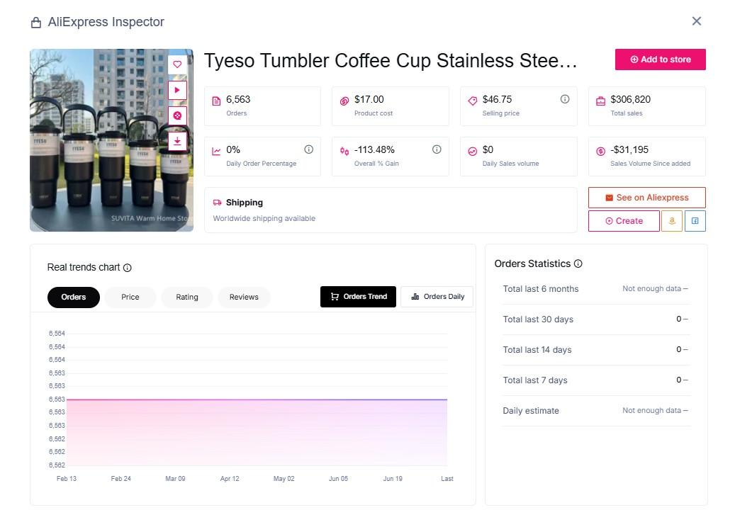 use sell the trend to sell tumblers