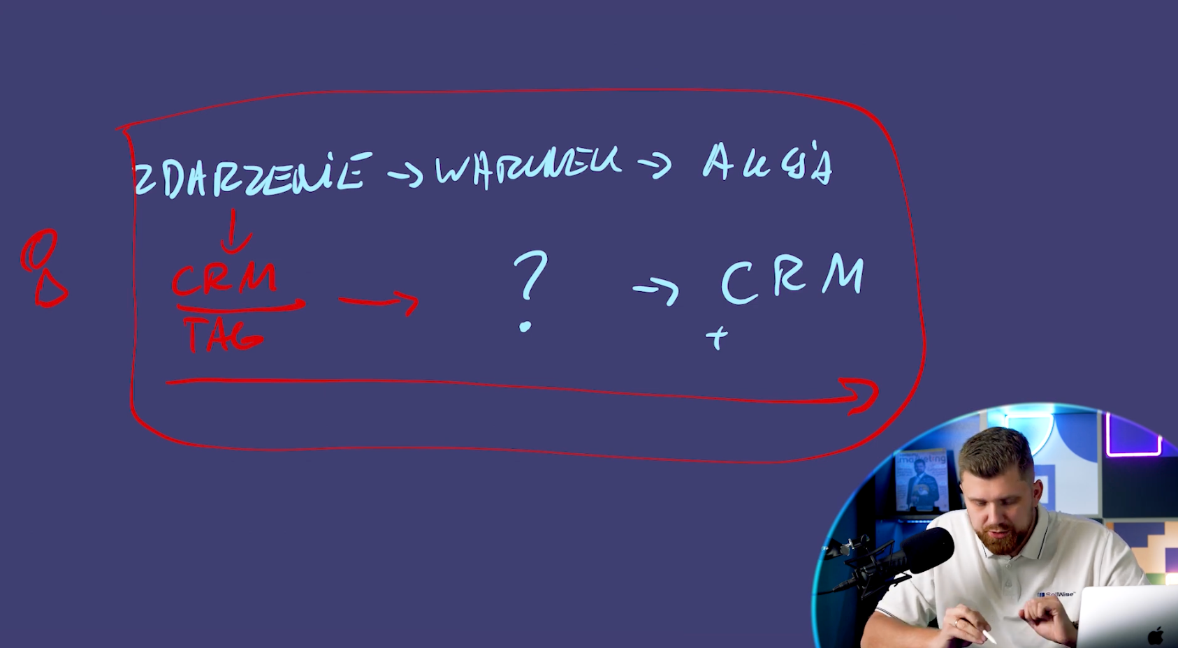 integracja systemu marketing automation z CRM - kadr z YouTube