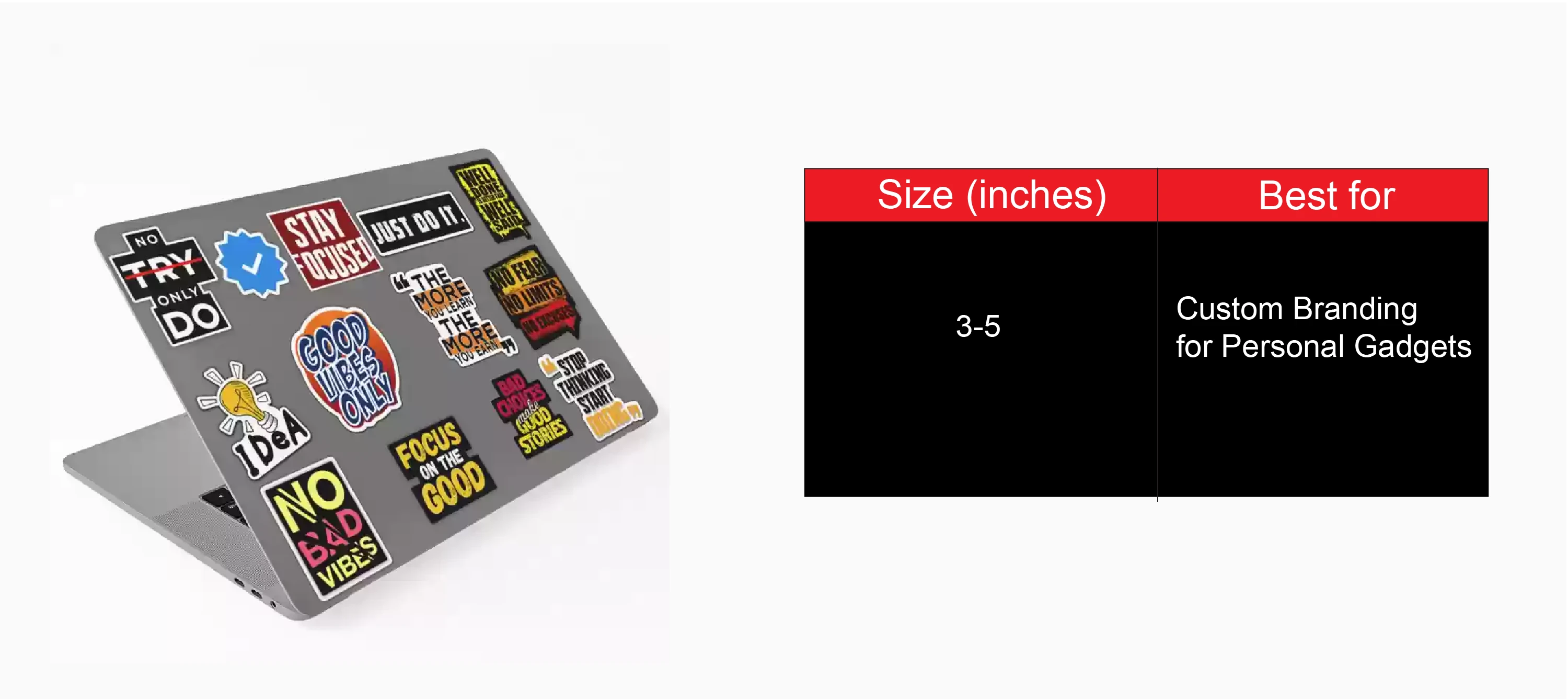 Best Sticker Sizes for Packaging & Promotions