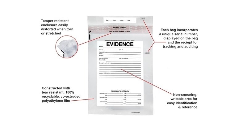 Evidence Bag Explained