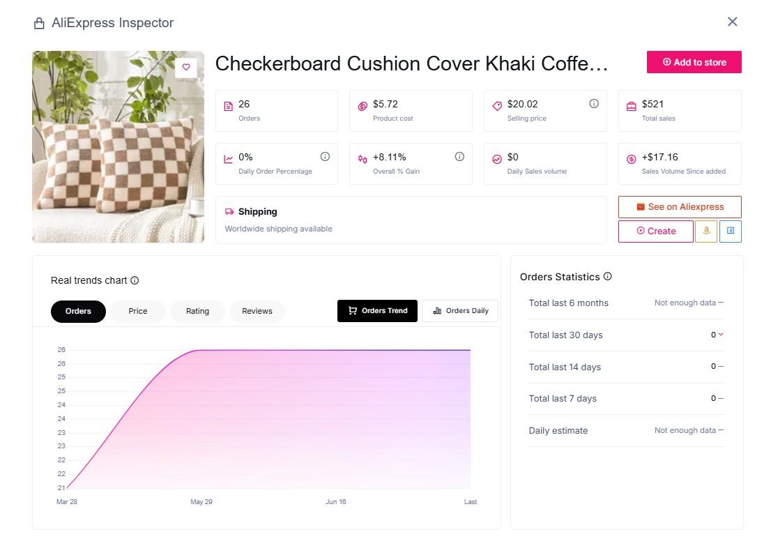 get excellent customer satisfaction by selling cushion covers