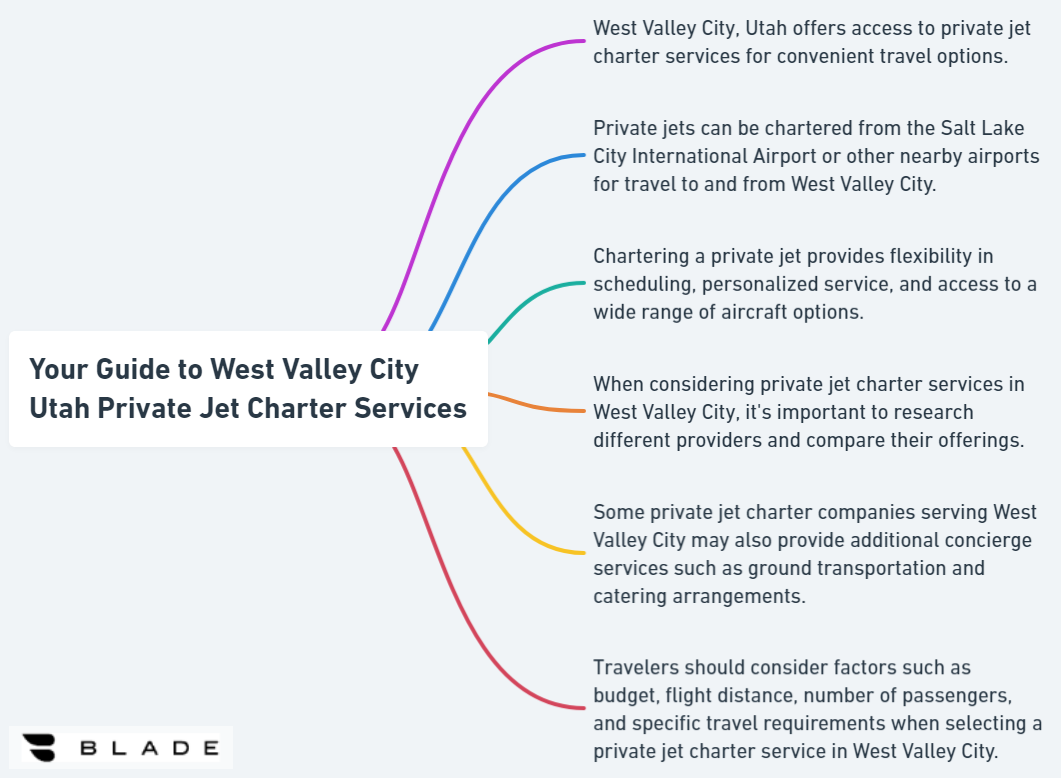 Your Guide to West Valley City Utah Private Jet Charter Services