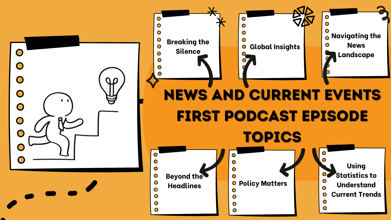 News and Current Events Podcast ideas for first episode