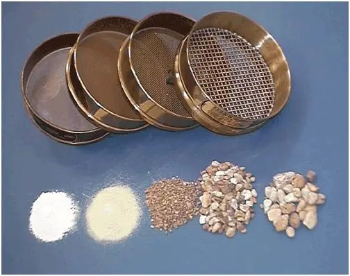 Understanding ASTM D 422: Sieve Analysis and Particle Size