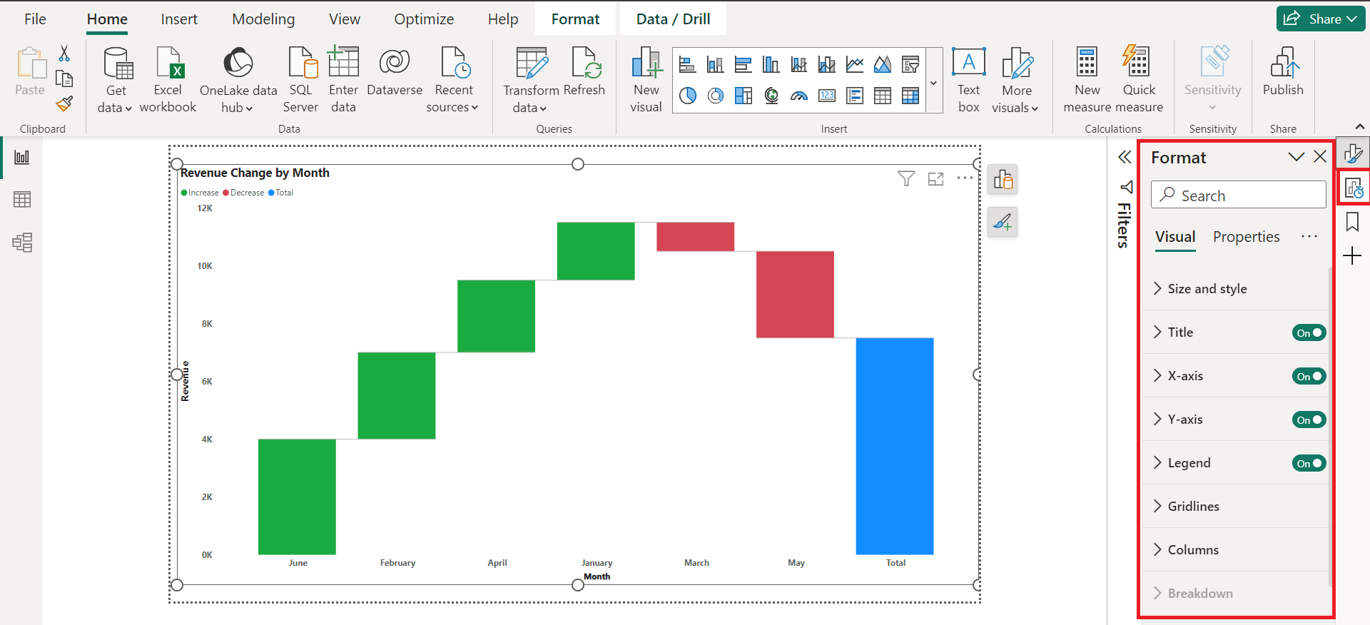 Formatting the bar chart to show cumulative values via the visualization pane