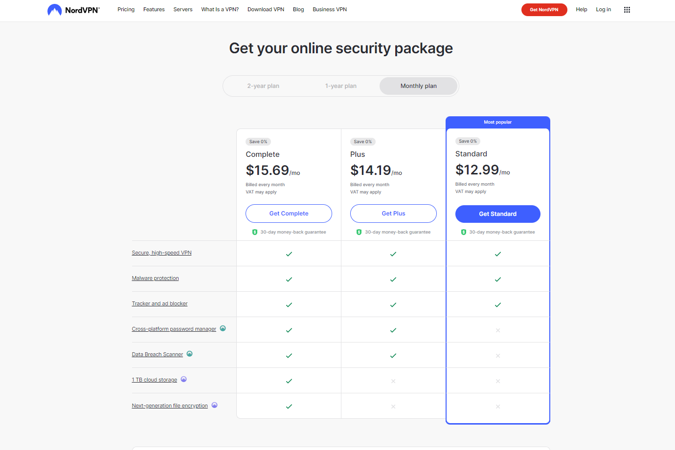 NordVPN Monthly Pricing