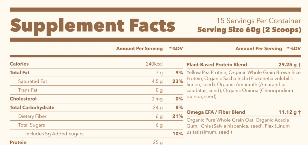 Kachava Review Protein Meal Replacement Ingredients Coupon Codes 