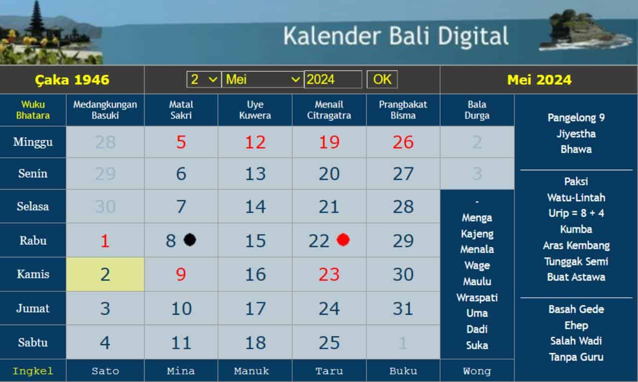 the balinese calendar may