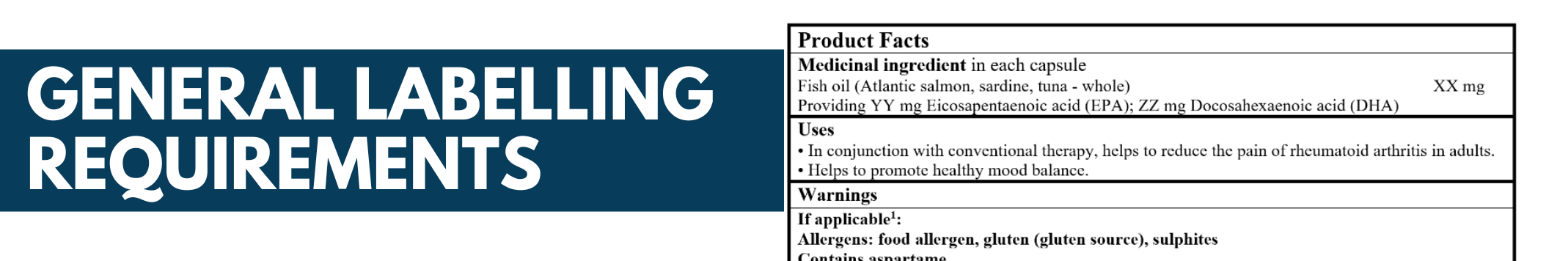 nhp plain language labelling, natural health products regulations, health canada, nhp labels, outer package 