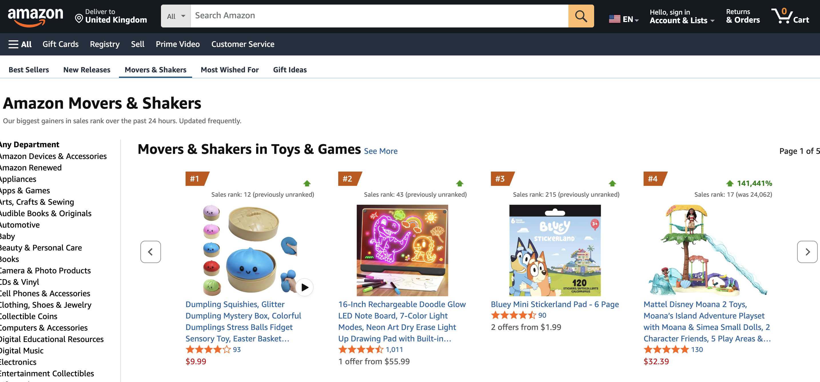 Amazon Movers and Shakers