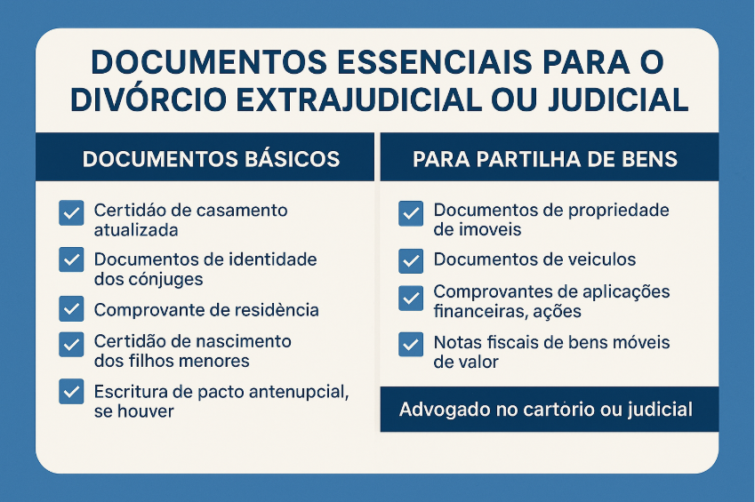 Tabela

O conteúdo gerado por IA pode estar incorreto., Imagem