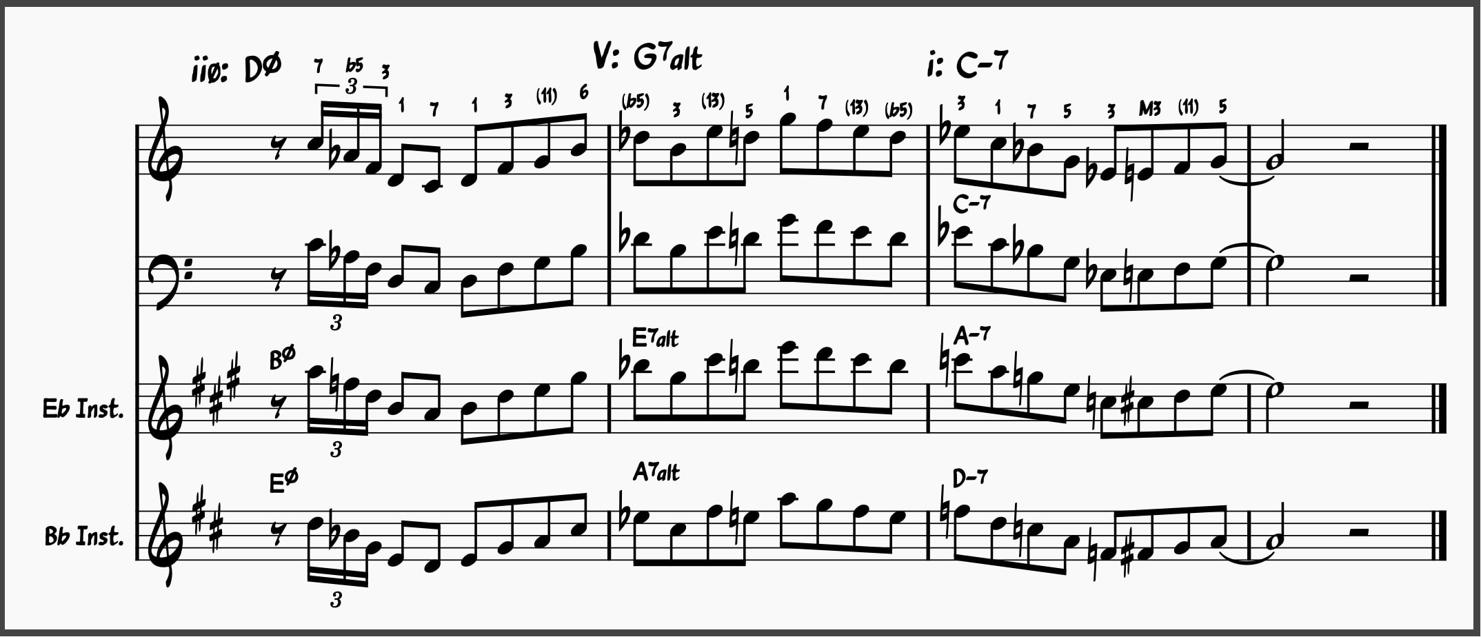 24. Long Minor iiø-V-i Jazz Lick