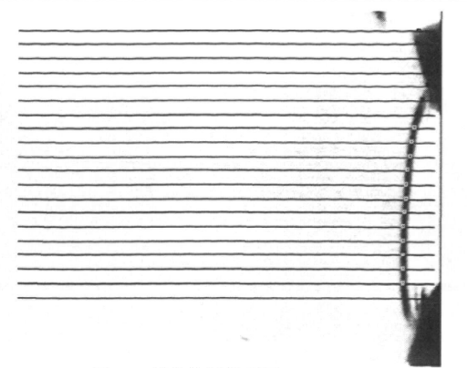 Effect of Liquid Level Detection