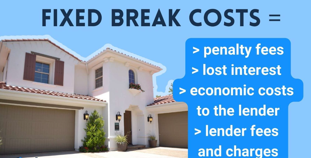 Rising interest rates are a good reason to switch loans to a fixed loan term but is breaking a fixed home loan a good idea considering the break costs?