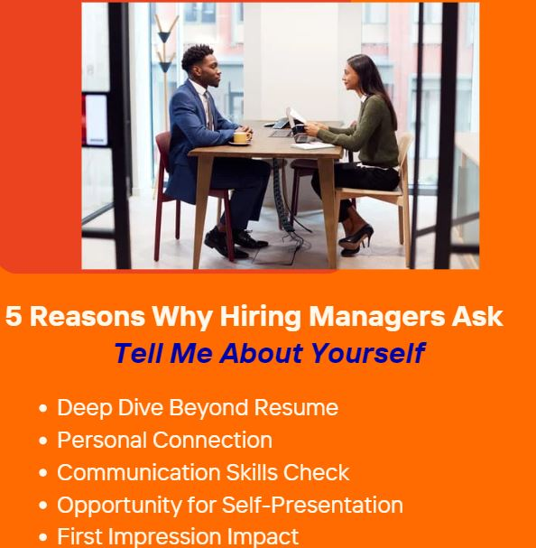 5 reasons why hiring managers ask tell me about yourself