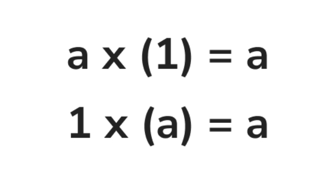 multiplicative identity property of product