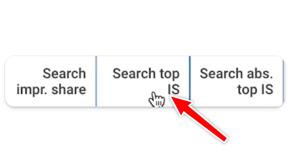 Search top impression share column in Google Ads