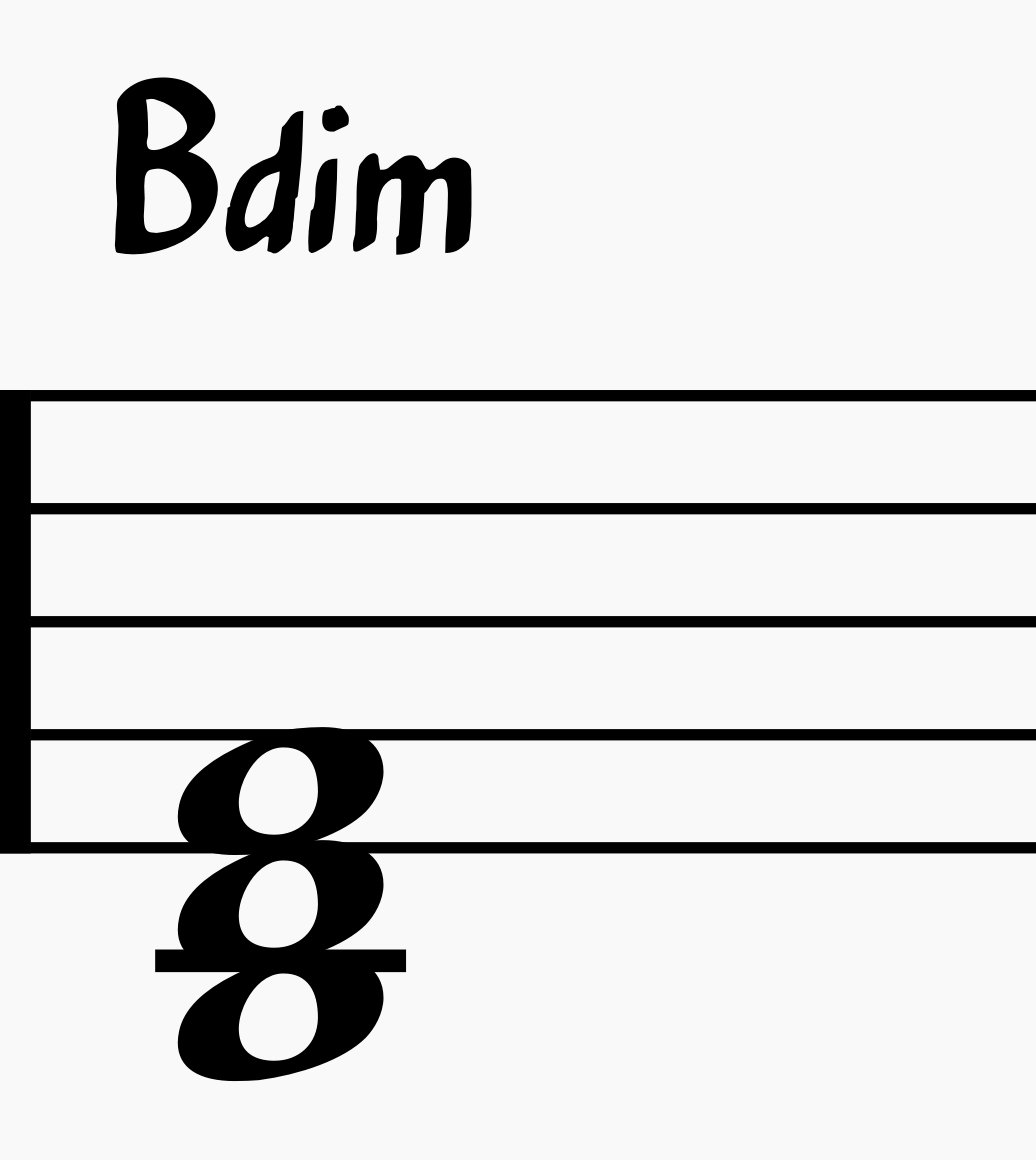 B diminished chord notated on the staff