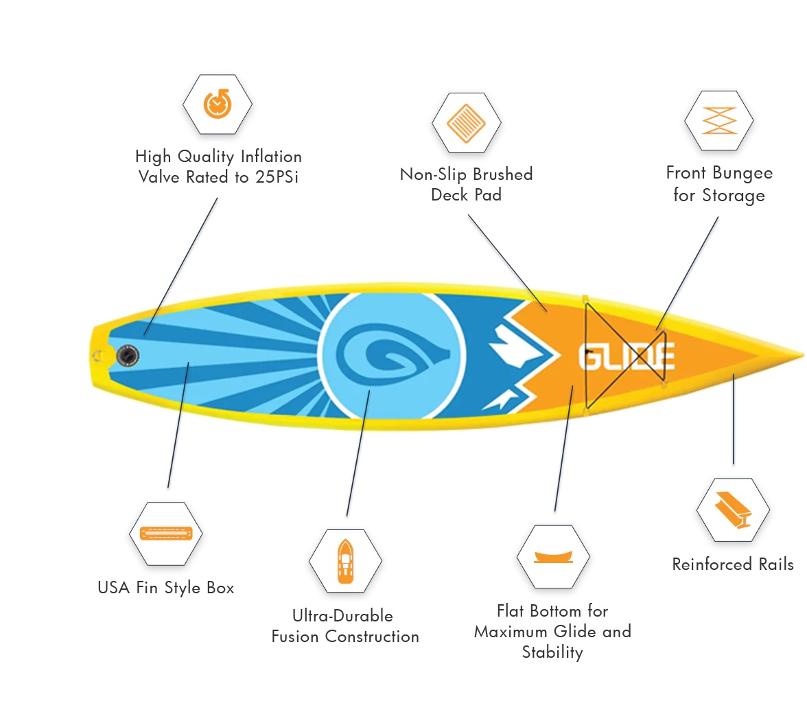 children's paddle board,stand up paddle board,paddle boards for kids,fiberglass paddle,kayak conversion kit,inflatable paddle board,sup board,adult board,inflatable board,kids boards