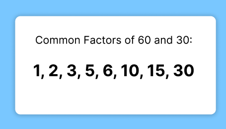 Common Factors of 60 and 30