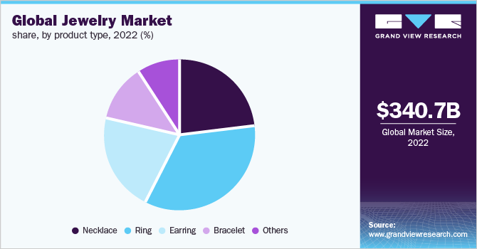 handmade jewelry business plan template