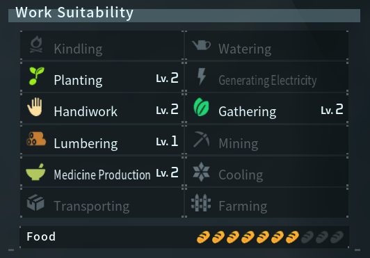 It's a competent worker, that Elizabee.