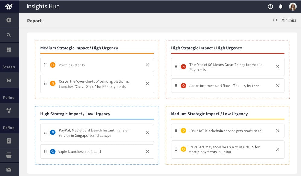 Wide Narrow - competitive intelligence tool