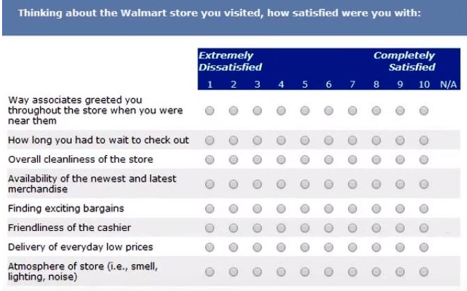 Walmart surveys