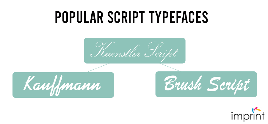 script-typefaces