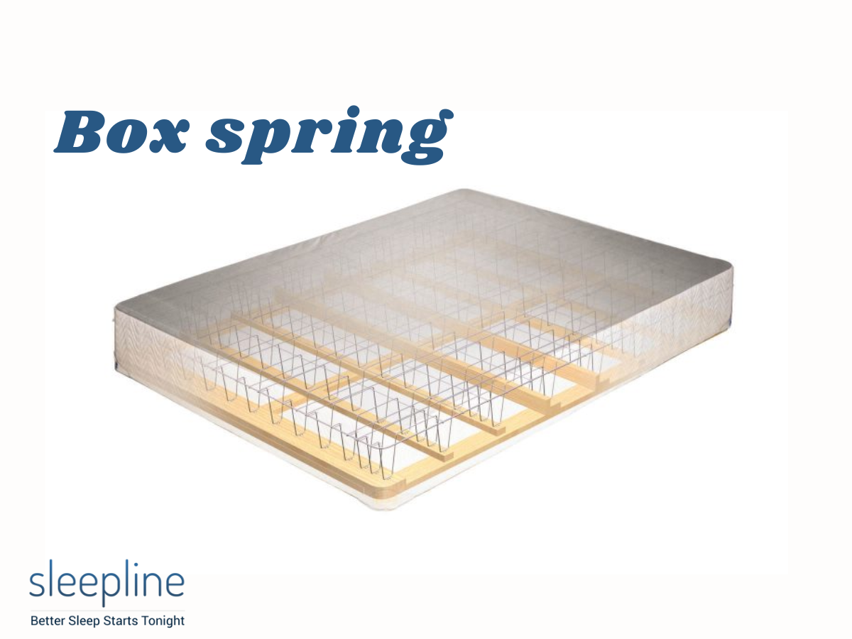 Box spring for underneath a mattress