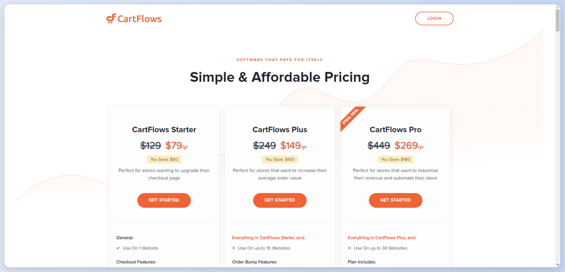 Cartflows vs Woofunnels