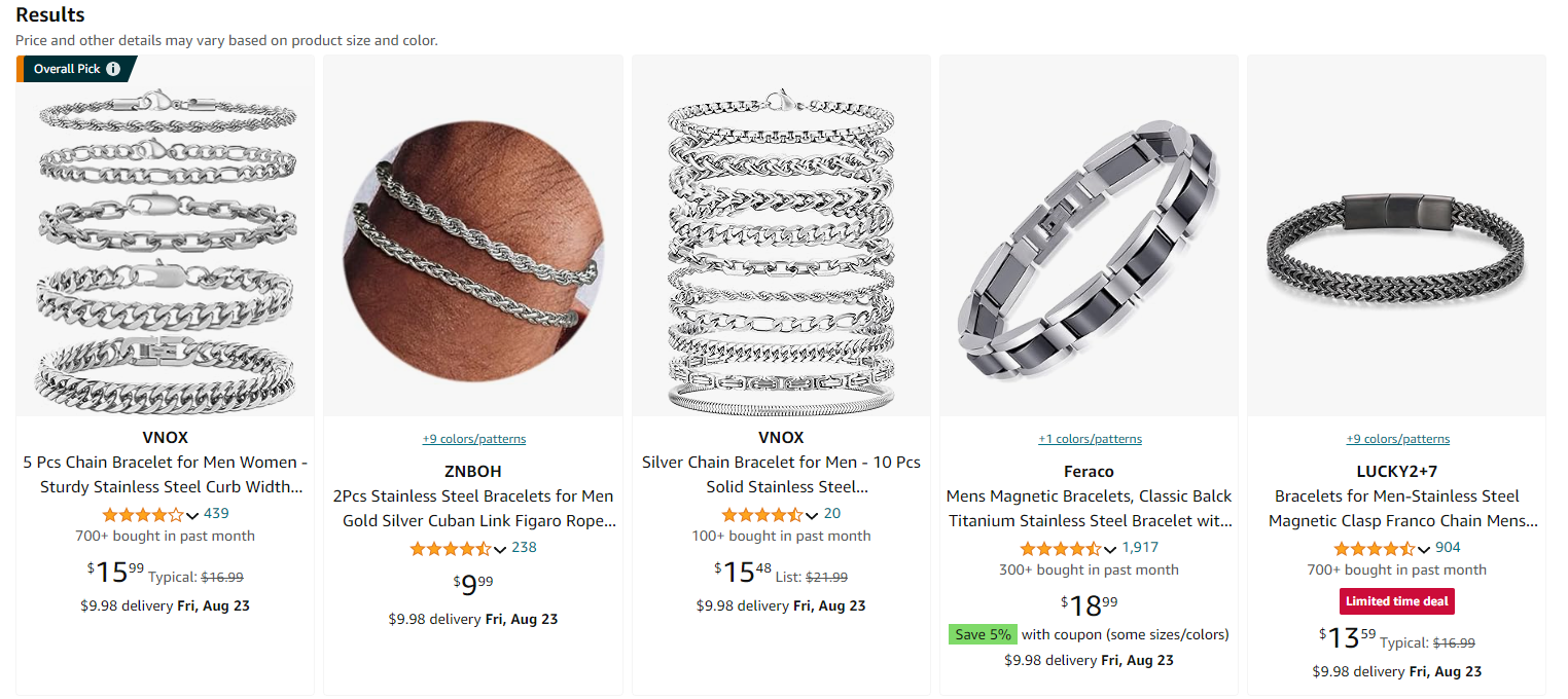 Stainless steel bracelets are a popular accessory in men’s fashion for those who want a rugged yet polished look. These bracelets are particularly favored by men aged 20-40 who want to add a touch of masculinity to their style.