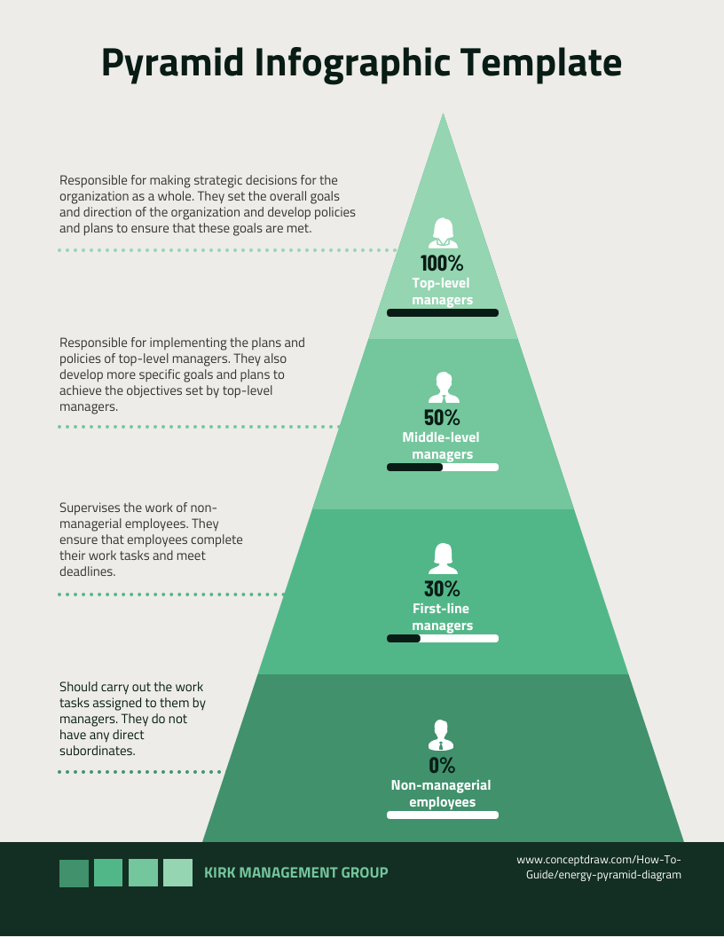 A pyramid infographic template