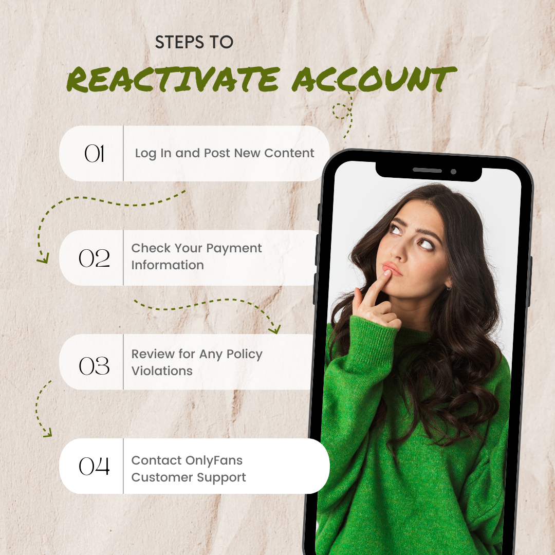 Steps to reactivate your inactive OnlyFans account.