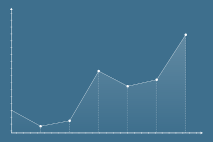 Graph; chart