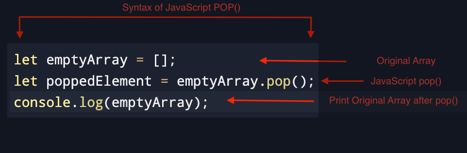 Pop() in JavaScript: The Method Explained