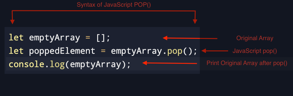 Pop() returns the removed element