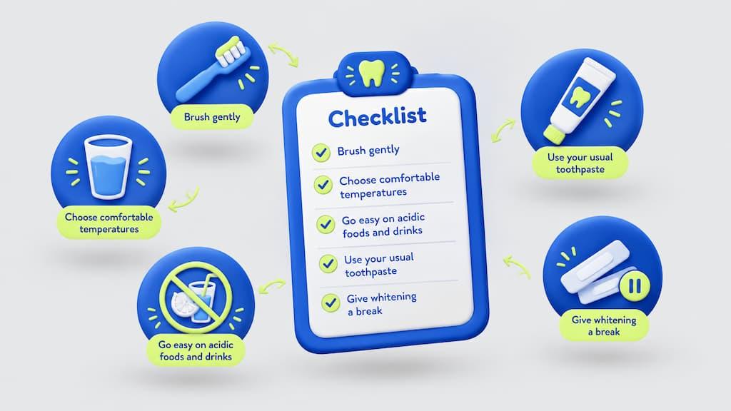Recovery checklist illustration: brush gently, choose comfortable temperatures, go easy on acidic foods and drinks, use your usual toothpaste, and give whitening a break