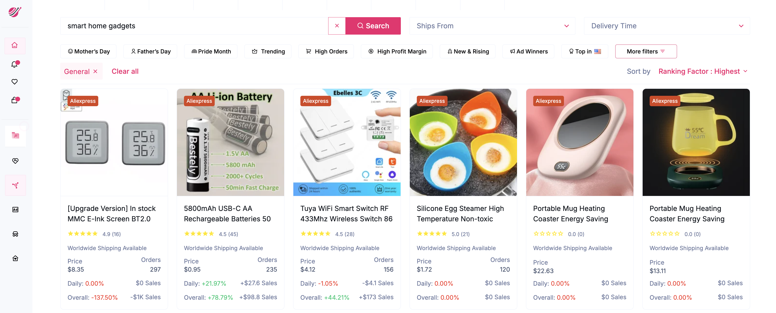 Smart home Gadgets