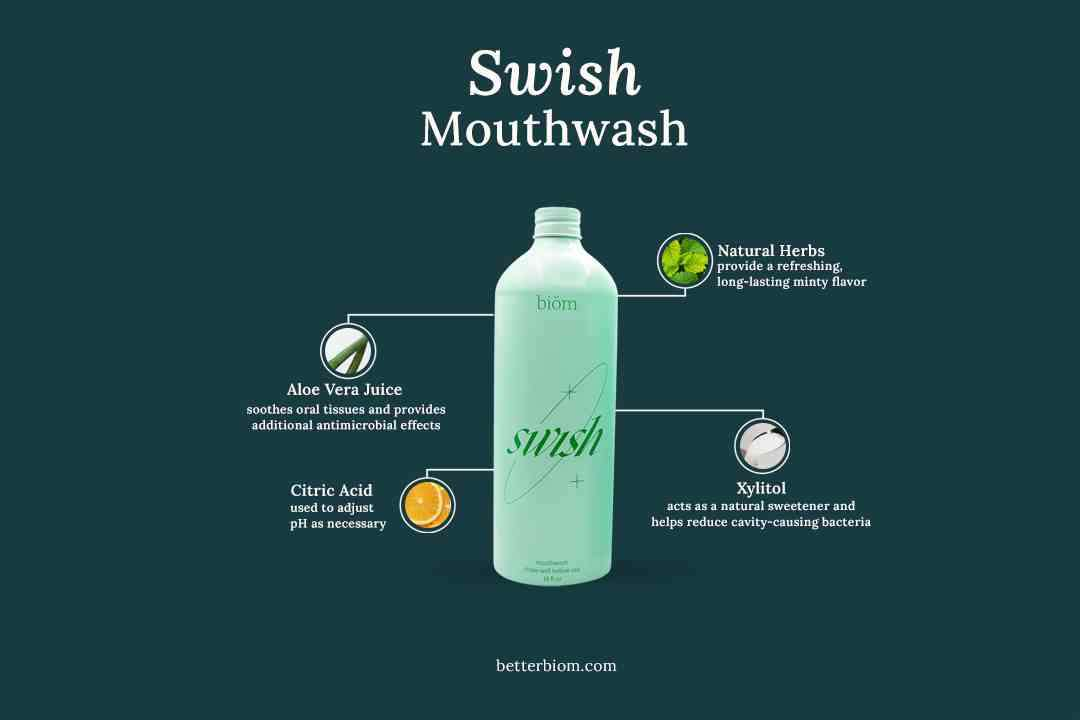 SWISH Mouthwash