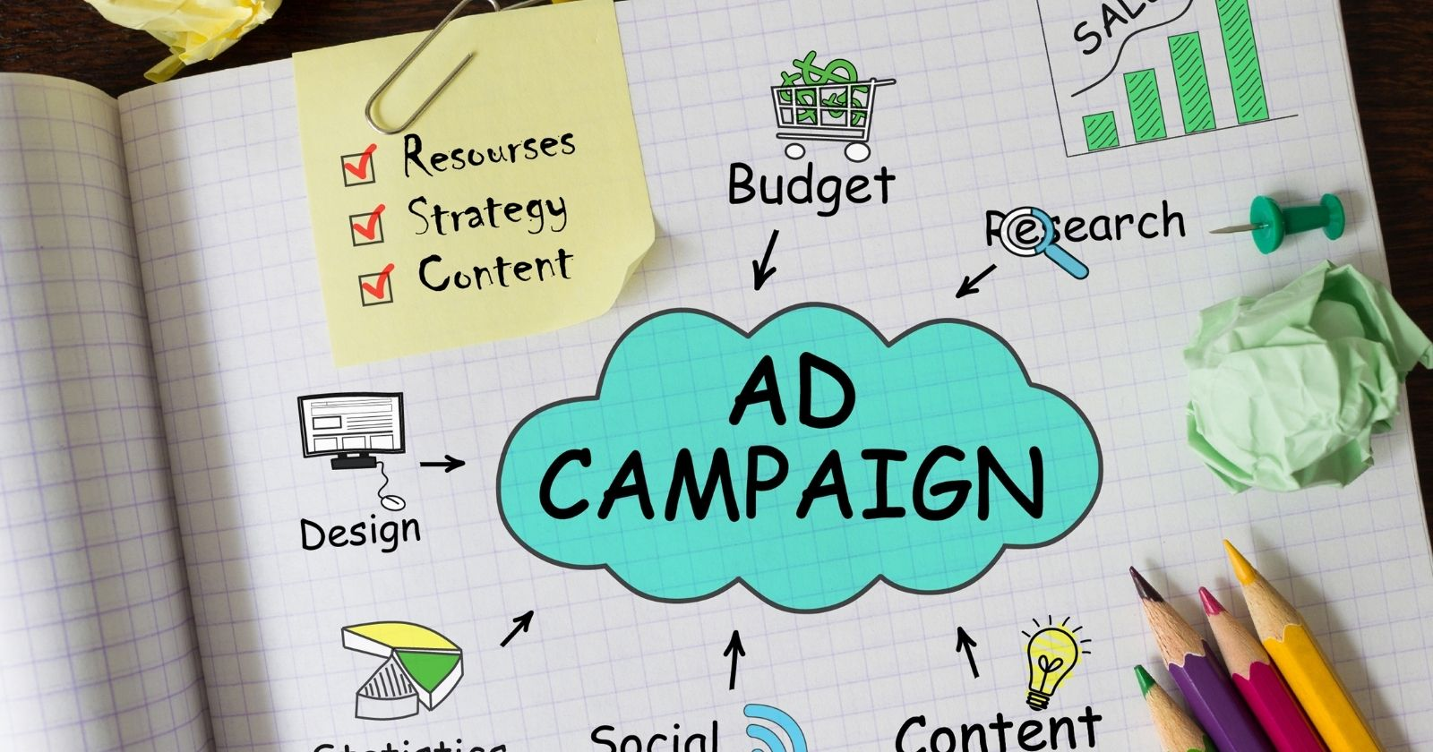 Creating Targeted Campaigns