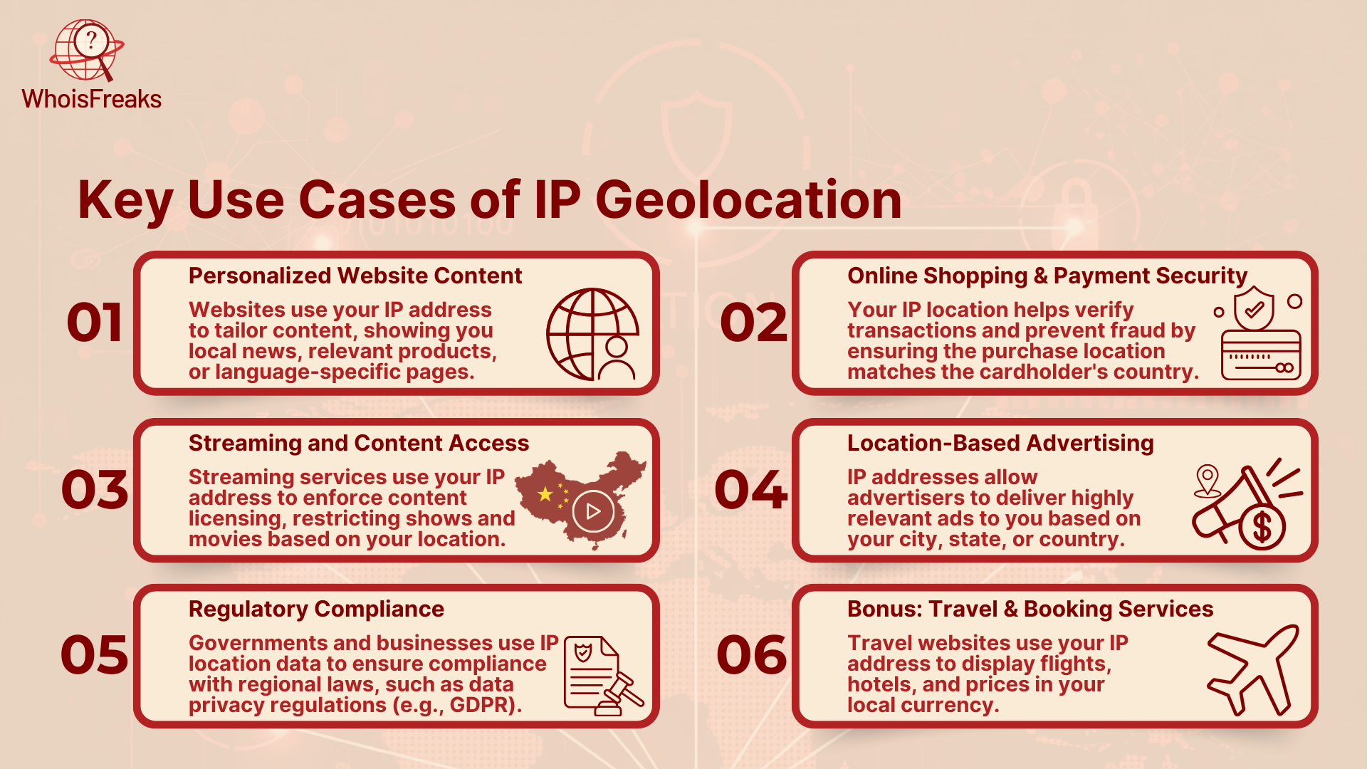 Icons representing the primary use cases of IP geolocation.