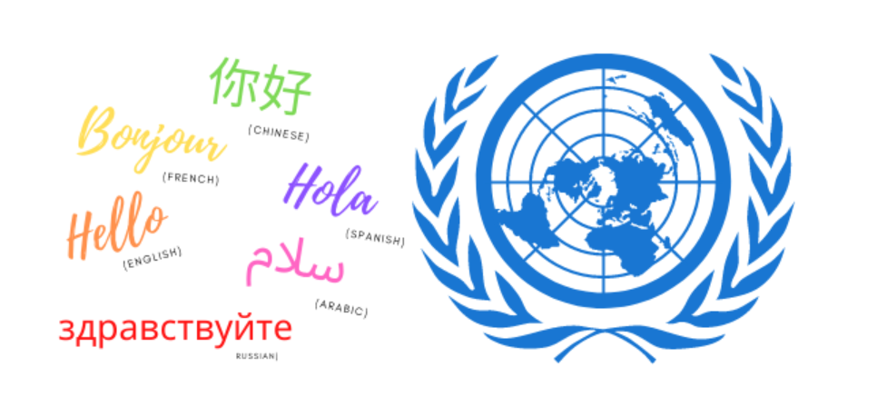 The six official languages of UN.