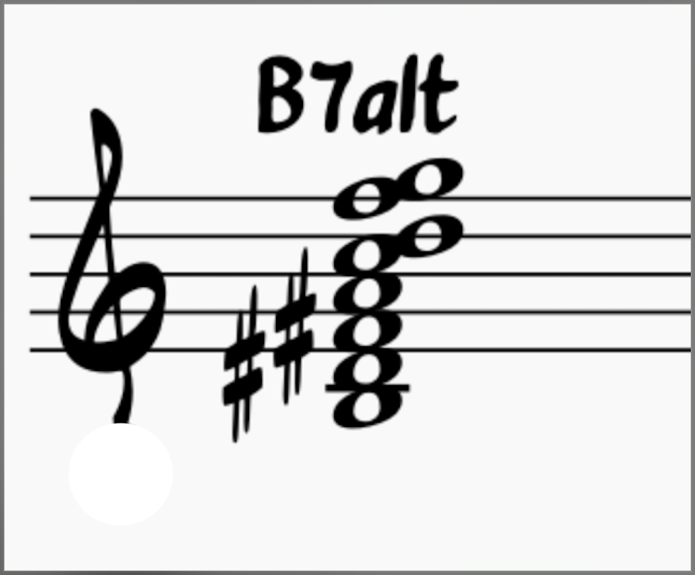 B7alt Chord